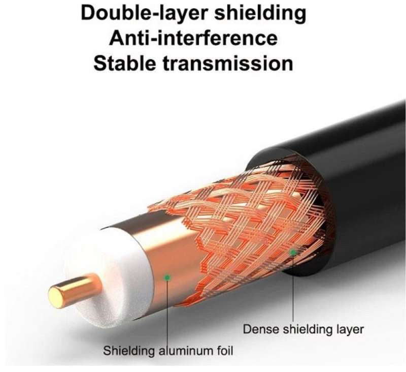 Alphaview 100M RG59+2C Coaxial Cable
