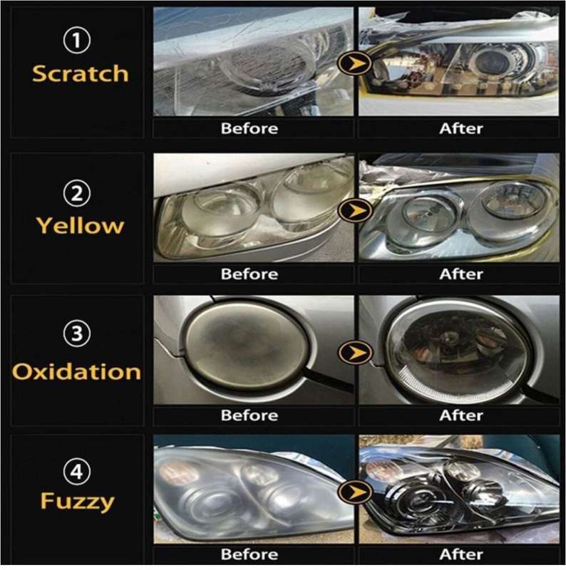 DIY Headlight Restoration Kit