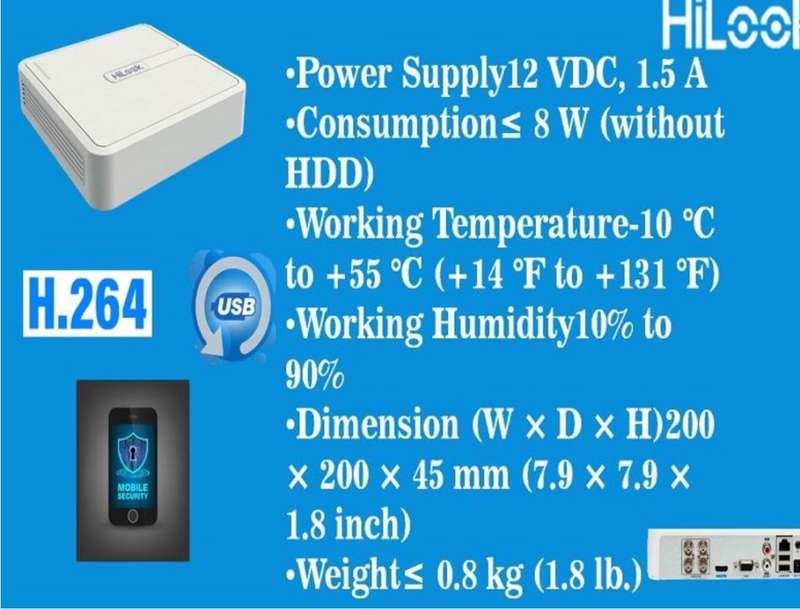 HiLook 4 Channel 1080p H.264 DVR