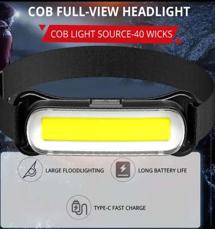 USB Rechargeable LED Headlamp