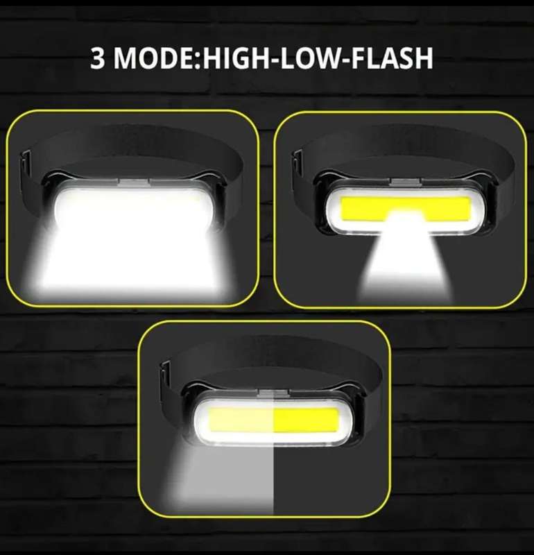 USB Rechargeable LED Headlamp
