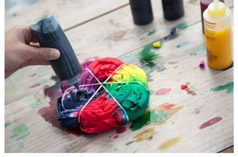 Fabric Clothing Tie-Dye Kit 5 Colors