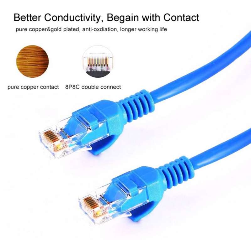 Cat6 Networking Cable-50M