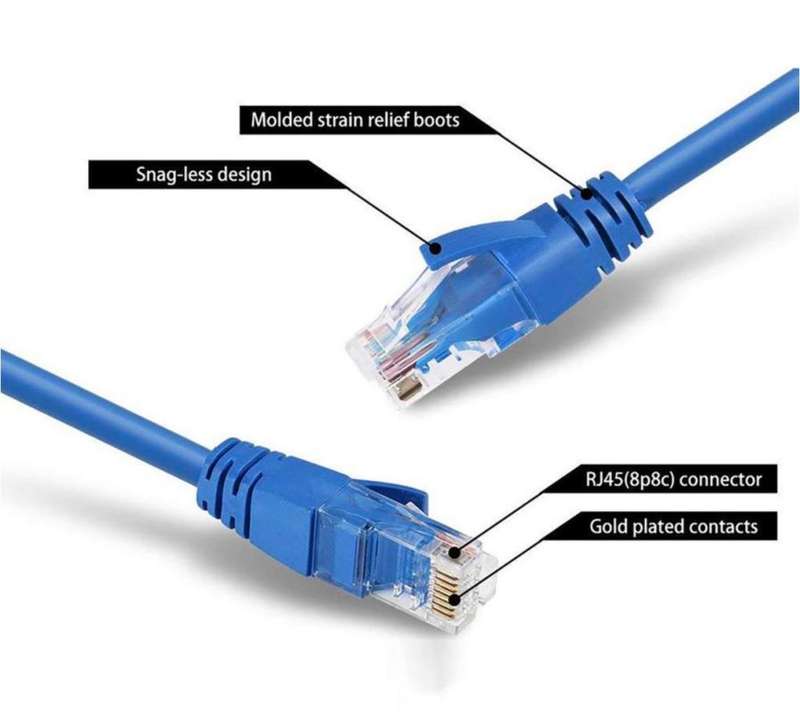 Cat6 Networking Cable-50M