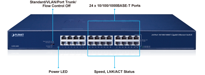 Planet GSW-2401 24-Port 10/100/1000BASE-T Gigabit Ethernet Switch - 2 available