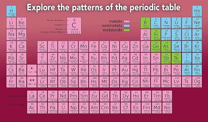 Chemistry Plus Book & Kit The Alphabet of the Universe