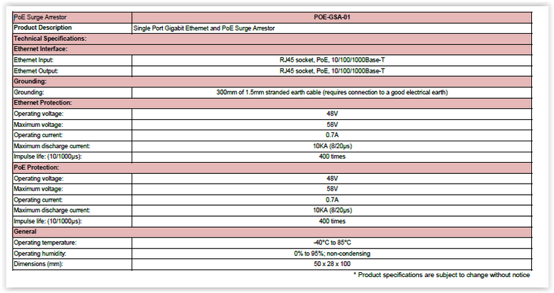 BFR Single Port Gigabit PoE Ethernet Surge Arrestor