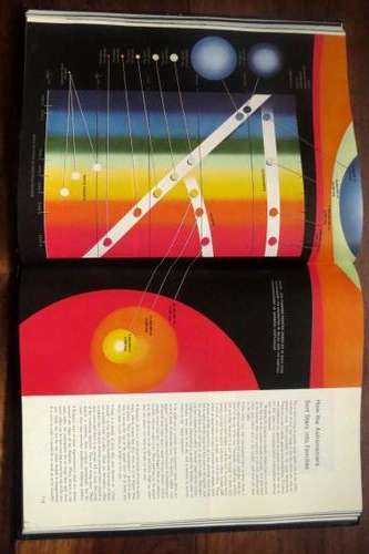 The Universe by David Bergamini, Life Nature Library 1970