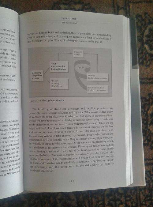 'Living Strategy' by Lynda Gratton ISBN9780273650157 Hardcover