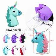 UNICORN POWER BANKS