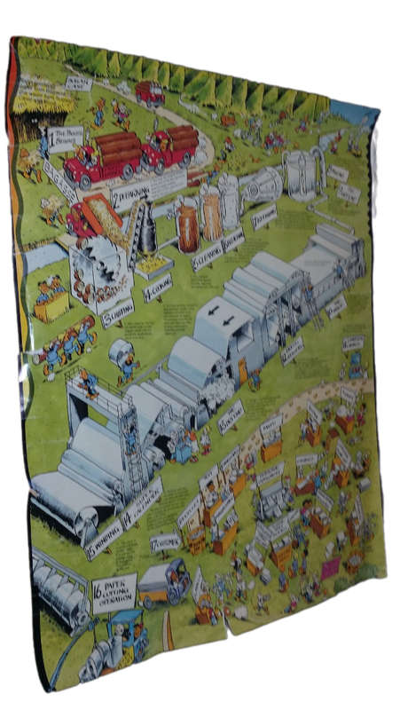 Poster -   - Sappi Paper