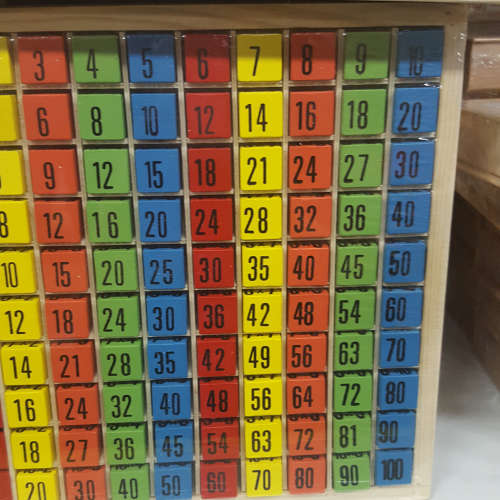 Wooden block number multiply set. PLEASE read listing.