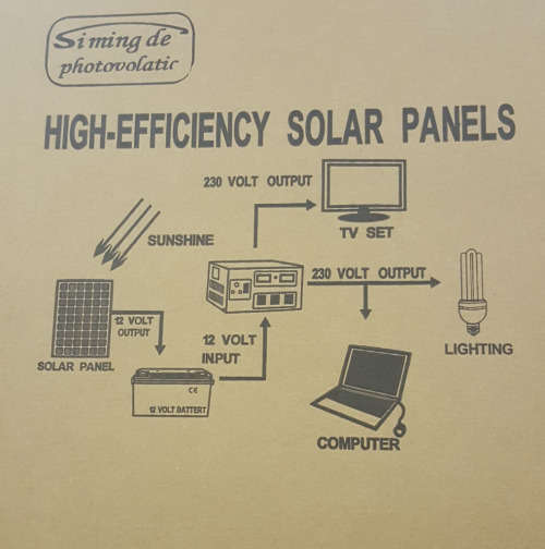 20W solar panel. 53x35cm. View other clearance auctions!
