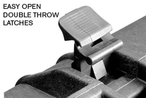 Easy Open Latches