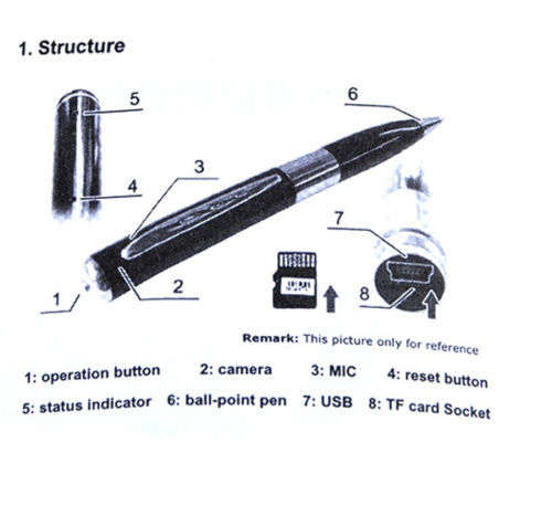 Small Mini DV DVR Cam Hidden Spy Pen Video Camera Recorder Spy Camcorder