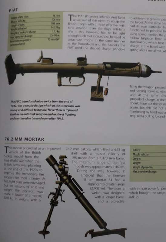 WEAPONS OF WORD WAR II