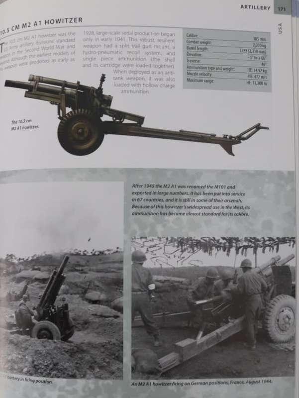 WEAPONS OF WORD WAR II