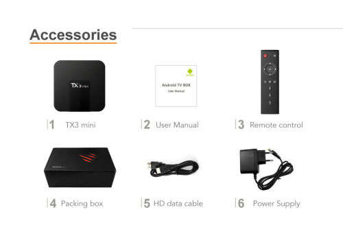 Tanix TX3 Mini Android 7.1 TV Box (2GB+16GB) **+ FREE Wireless Remote ** DSTV Now, Netfilx ,Showmax