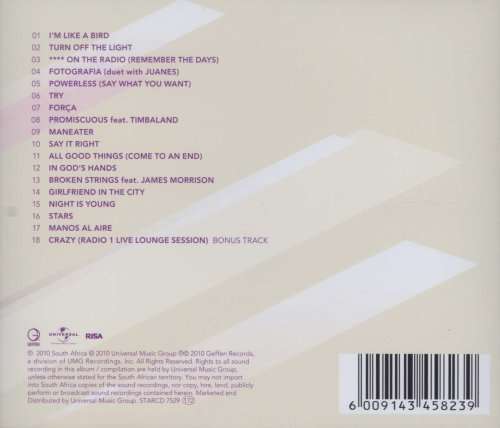 Nelly Furtado - The Best Of (CD) [New]