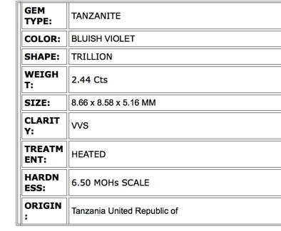 *MUST SEE VIDEO*** NATURAL 2.44 ct "GIL"- CERTIFIED TOP EXCELLENT BLUISH VIOLET TANZANITE