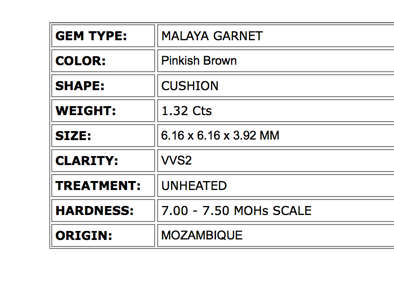 Late Entry! 1.32ct Natural Unheated Malaya Garnet! Beautiful Investment Stone