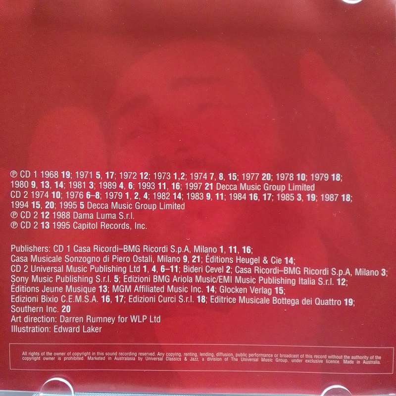 Luciano Pavarotti (CD) Pavarotti Forever
