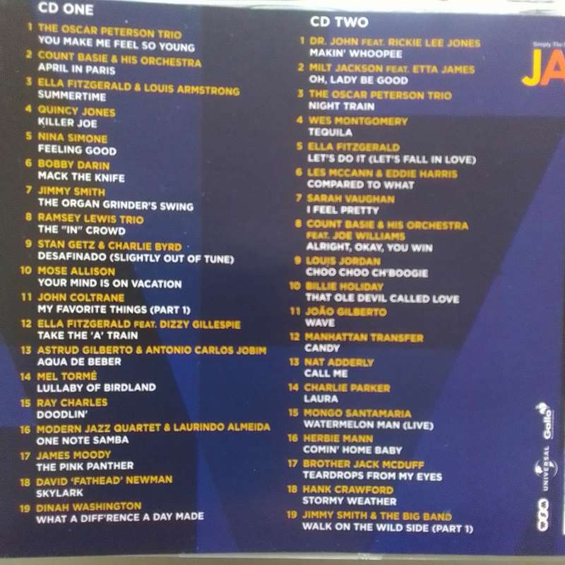 JAZZ (CD) Simply The Best