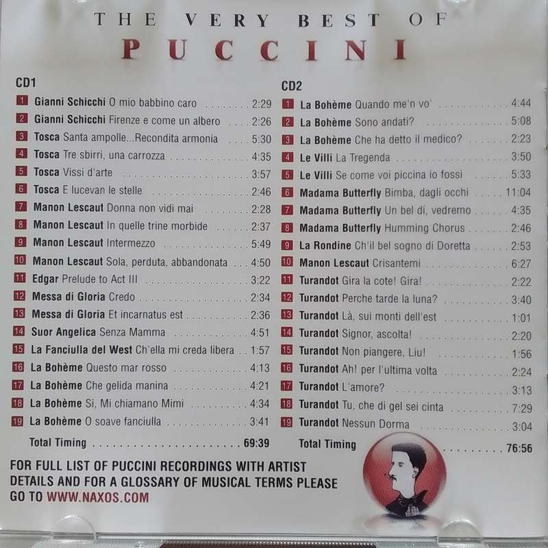 Puccini (CD) The Very Best Of