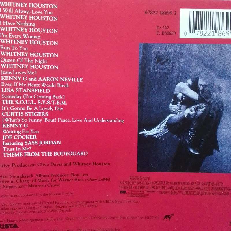 The Bodyguard (CD) Original Motion Picture Soundtrack