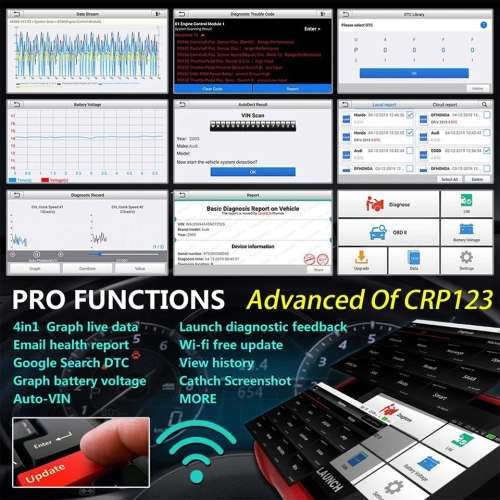 Launch CRP123E 2021 Version