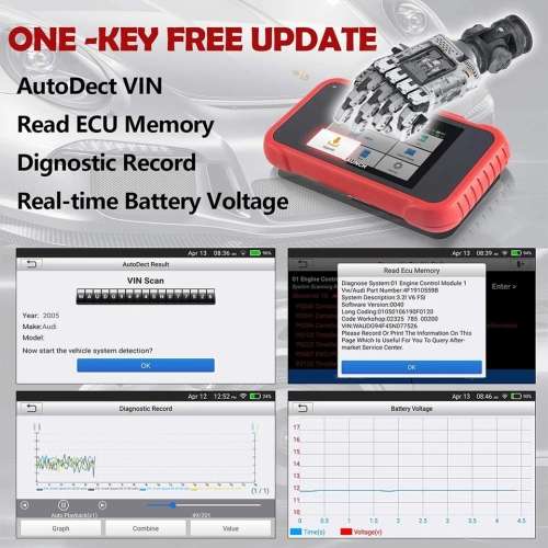 Launch CRP123E 2021 Version