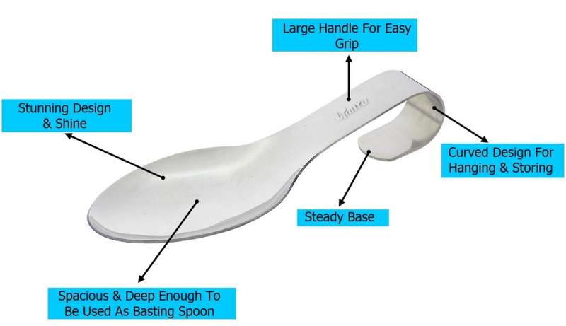 Flat Spoon Rest Heavy Duty