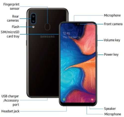 Samsung A20 New Sealed with free case