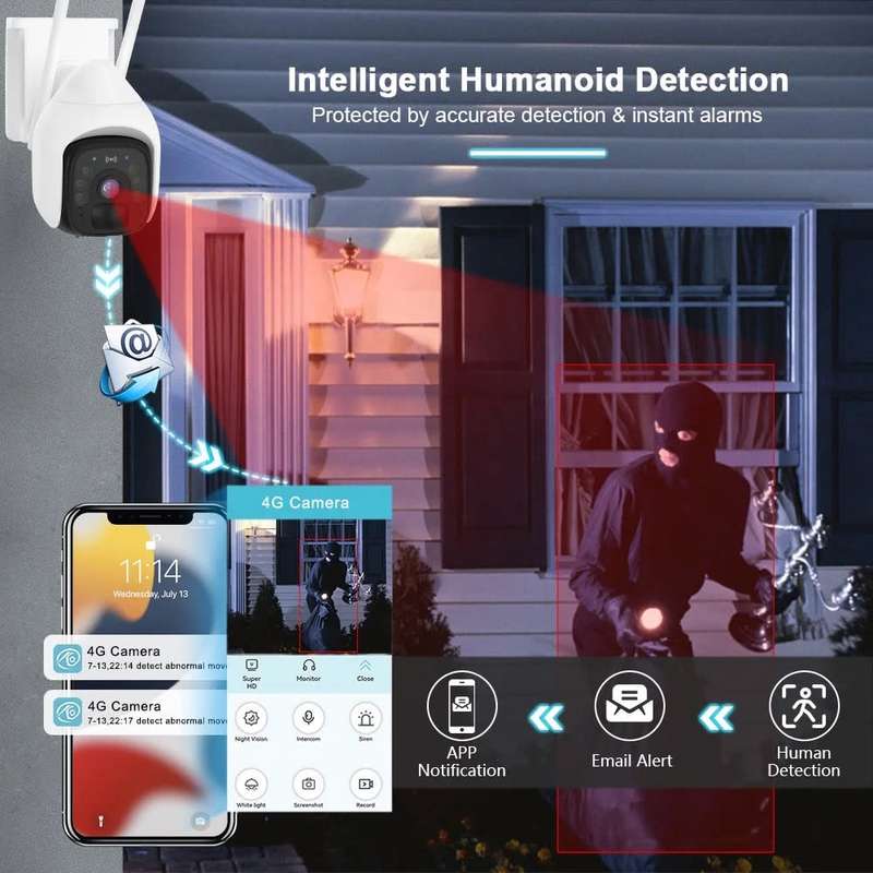 Atlantis Pro 4G wireless Solar Security Camera Waterproof and motion detection