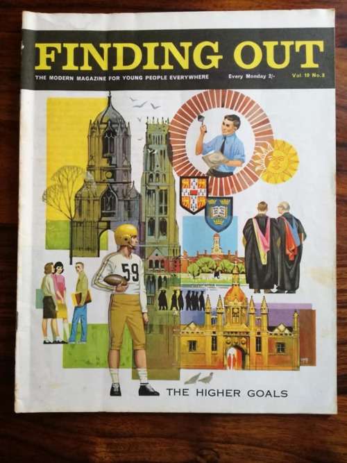 Vintage Finding out magazine