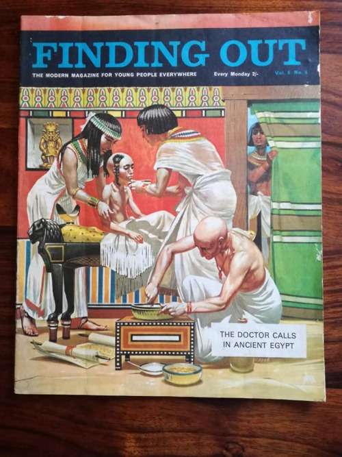 Vintage Finding out magazine