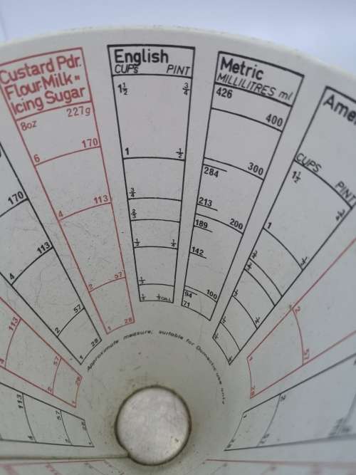 Tala  Cooks measure
