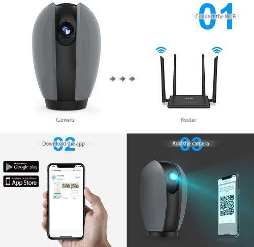 MECO WiFi IP Camera 1080P Nanny Camera