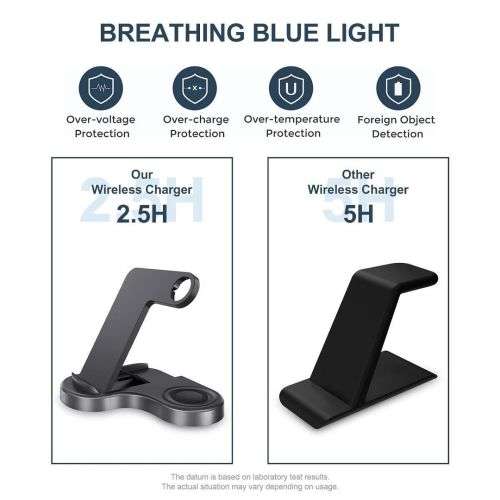 Hoco 3 in1 Wireless Charger 15W Fast Charging Station For iPhone,watch and EarPods