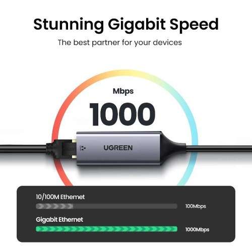 USB 3.0 Type-C RJ45 Enthernet Alan adupter