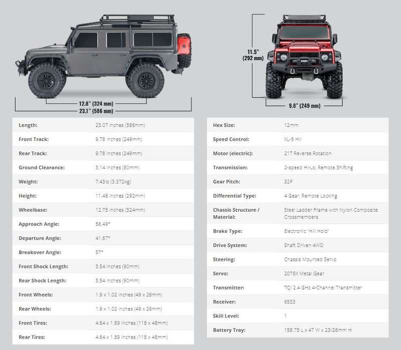 TRAXXAS TRX4 DEFENDER 1/10 SCALE RC CRAWLER