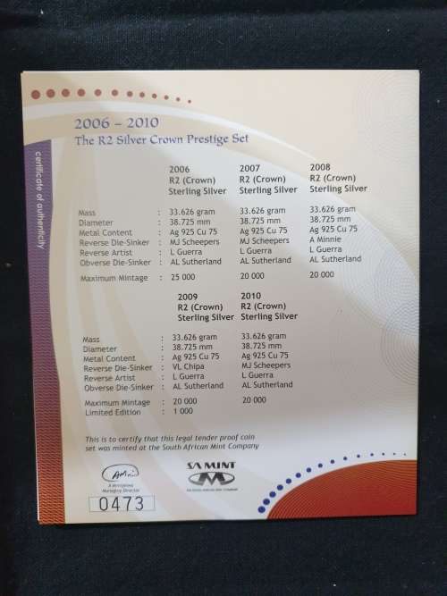 2010 Prestige Fifa 2006-2010 Crown Set