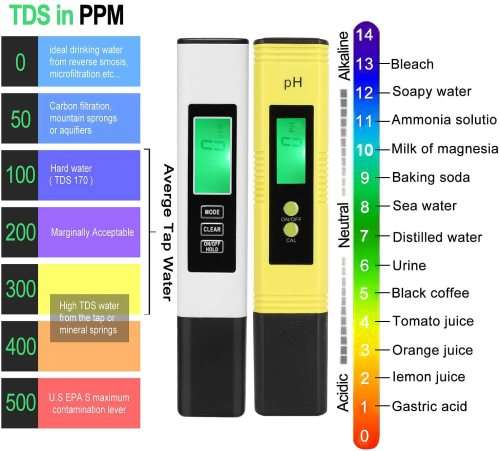 PH Meter and TDS Meter Combo, PH Tester Digital, Digital Water Tester, 0.05ph High Accuracy Pen