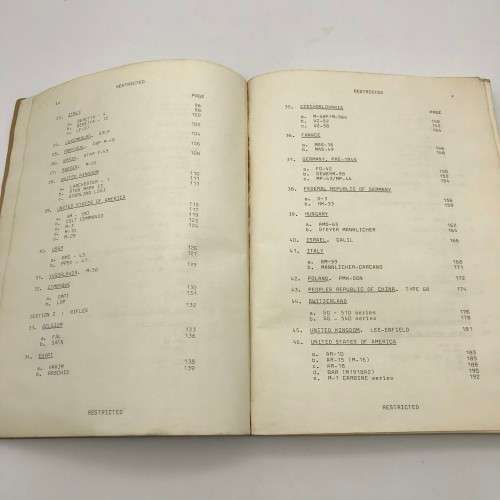 S.A. Border War (Restricted) `Weapons and Equipment` Manuel