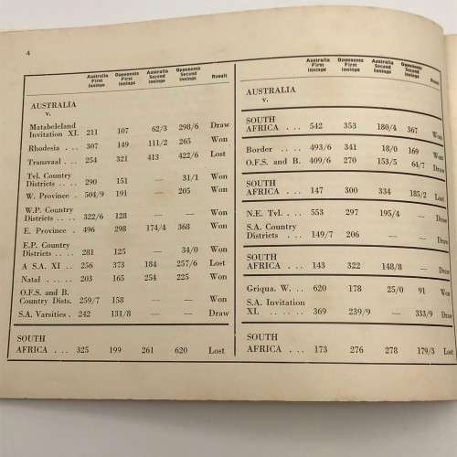 1966/67 `Australian Cricket Tour of S. Africa` (Champagne Cricket) Booklet