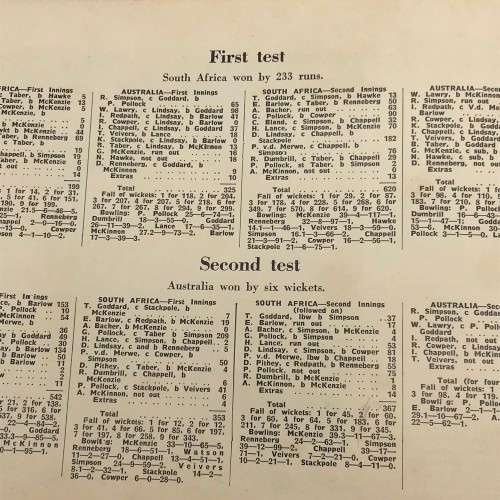 1966/67 `Australian Cricket Tour of S. Africa` (Champagne Cricket) Booklet