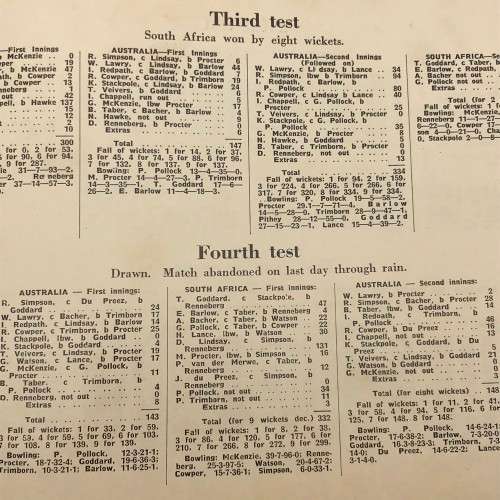 1966/67 `Australian Cricket Tour of S. Africa` (Champagne Cricket) Booklet