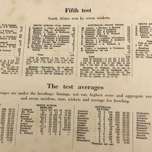 1966/67 `Australian Cricket Tour of S. Africa` (Champagne Cricket) Booklet