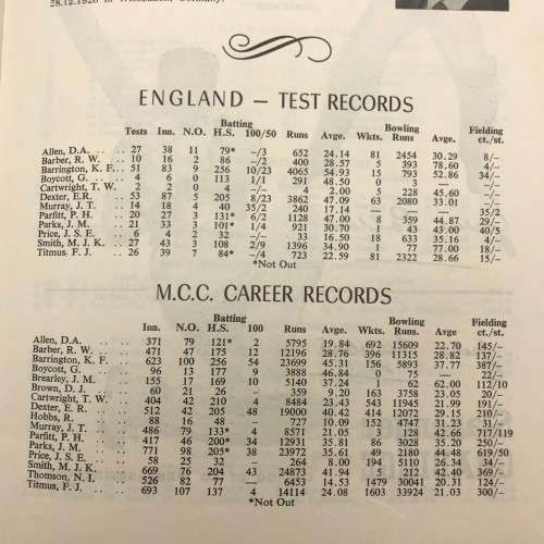 Cricket - `1964 - 65 M.C.C. Tour of South Africa` Brochure (The Rival Captains)