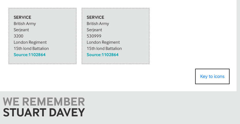WW1 Medal Pair to `SJT. S. DAVEY` (15 - London Regiment)
